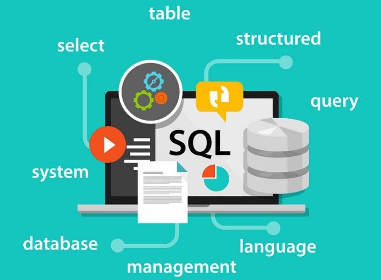 Structure Query Languaga (SQL)